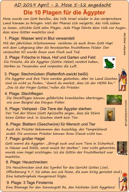Die 10 Plagen in �gypten