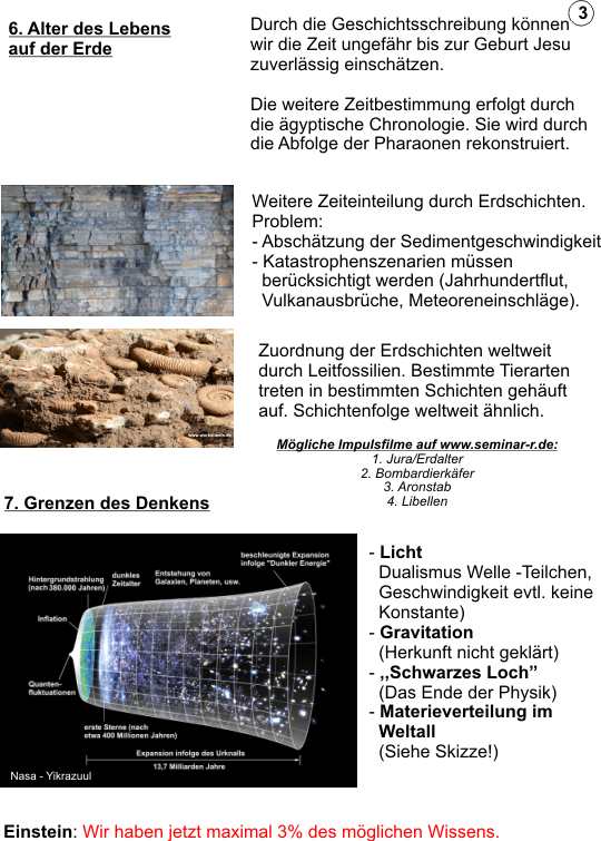 Evolution-Schpfung-Skript-2014-S3